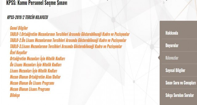 ÖSYM 2019/2 Merkezi Atama ile Özel güvenlik  memur alımları yapacak.