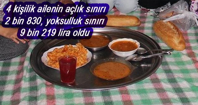 Asgari ücretli açlığa terk edildi  İşte 4 kişilik ailenin aylık gıda harcaması