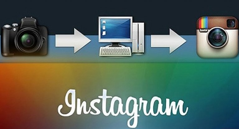 Instagram’a artık bilgisayarınızdan fotoğraf yükleyebilirsiniz!