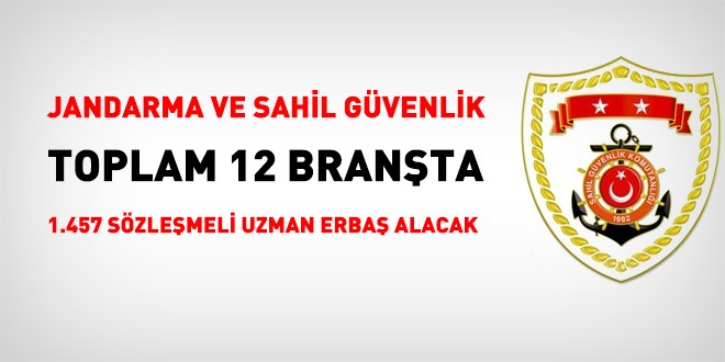 Jandarma ve Sahil Güvenlik Komutanlığı 1.457 sözleşmeli uzman erbaş alacak