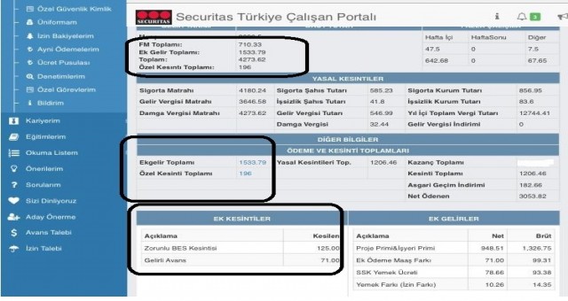 Taşeron Securitas Güvenlik firması çalışanların maaş bordrosu nasıl