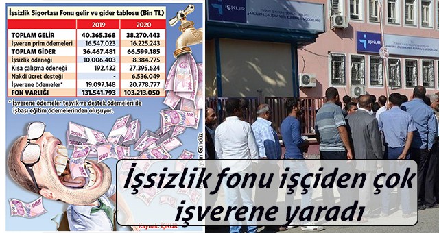 İşçinin parası işverene aktı