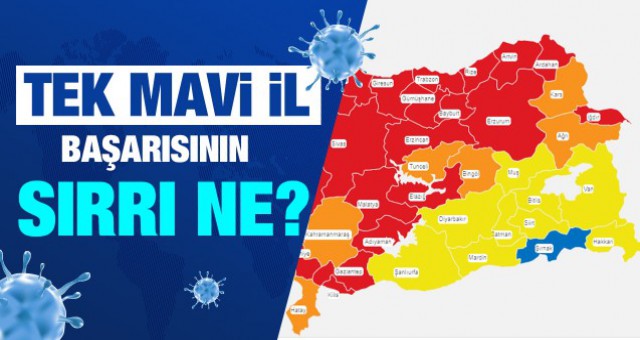 Tek mavi il Şırnak'ın başarısının sırrı