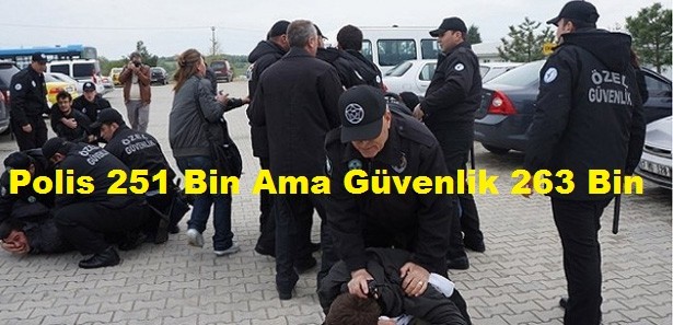 GÜVENLİKÇİ KAMU DÜZENİ İLE KAMUSAL MEŞRU ALANIN ÇATIŞMASI ?  Polis 251 bin ama güvenlik 263 bin