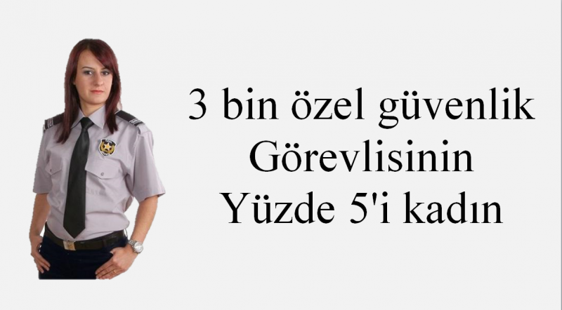 3 bin özel güvenlik görevlinin  yüzde 5'i kadın