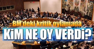 BMden Trumpa Kudüs reddi... Filistin: Oylama bir zafer