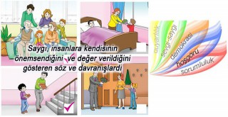 Saygı, insanlara kendisinin önemsendiğini ve değer verildiğini gösteren söz ve davranışlardı