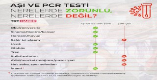 Aşı ve PCR testi nerede zorunlu, nerede değil?