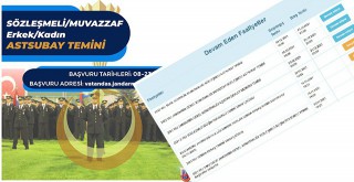 Sözleşmeli/muvazzaf erkek ve kadın astsubay temin edilecektir.