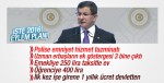İşte Ak partinin hükümletin 2016 Eylem Planı işçiler ne gibi haklar var